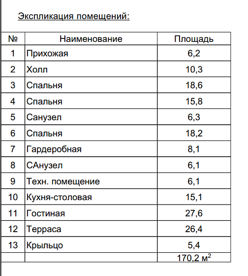 Проект одноэтажного дома А-032